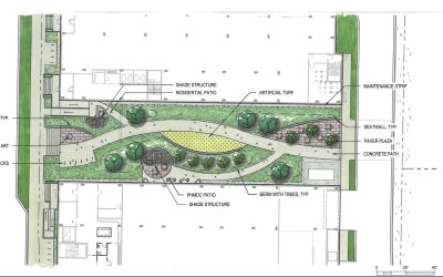 Park Badger Redevelopment: the Proposed Greenway